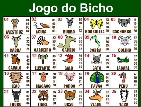 jogo jogo do bicho.